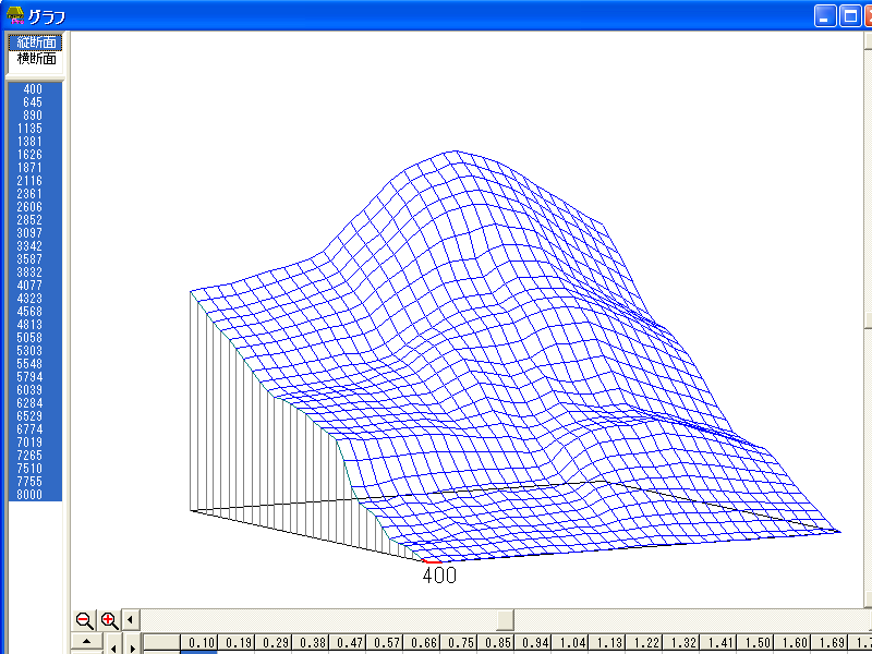 Toyota JZA70 1JZ-GTE Injector table: 3D