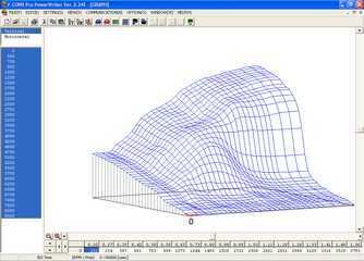 HKS RB30DET 4d-table tune - injection: RPM vs pressure